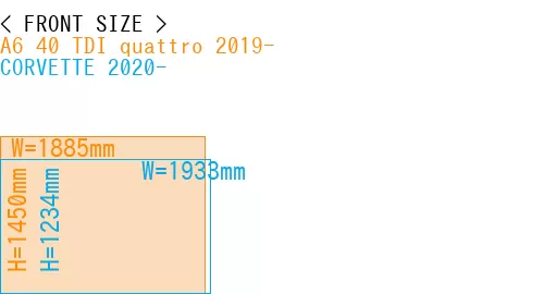 #A6 40 TDI quattro 2019- + CORVETTE 2020-